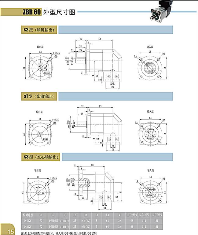 上海權(quán)立ZBR伺服行星減速機