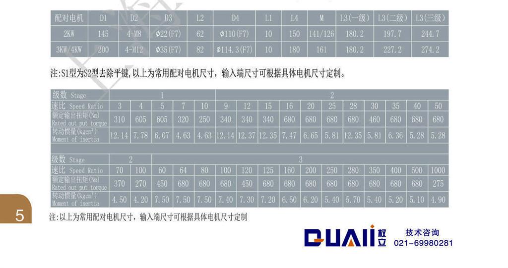 上海權立ZFR系列行星減速機